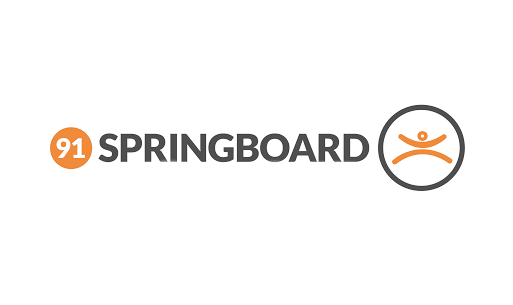 91 SpringBoard